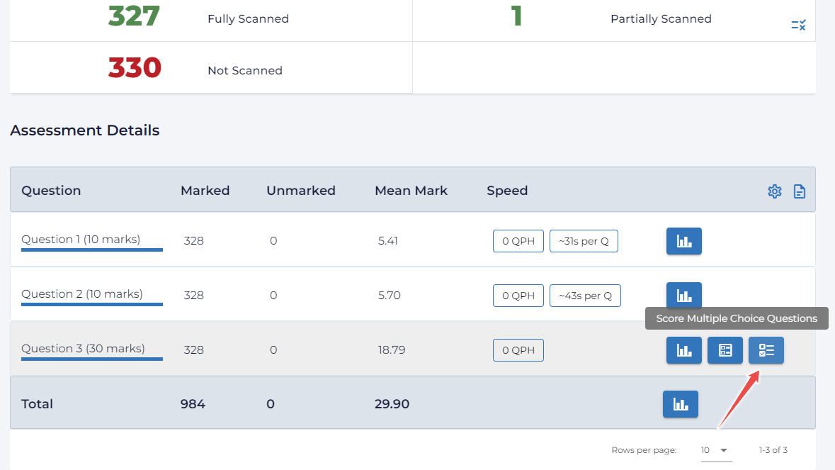 Screenshot showing automatic MCQ scoring results